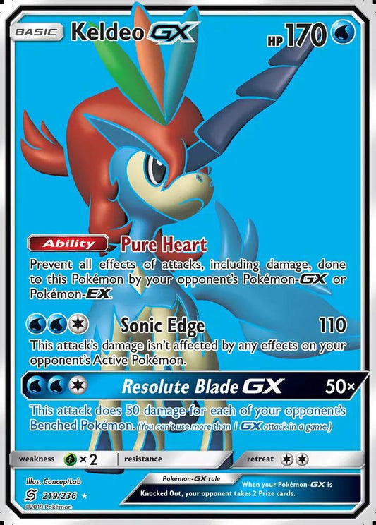 Image of Keldeo-GX Unified Minds (UNM) #219